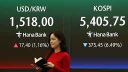 中東局勢升級衝擊市場 韓國股市暴跌超6%