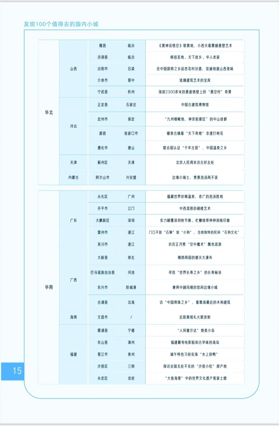 圖片默認標題_fororder_4