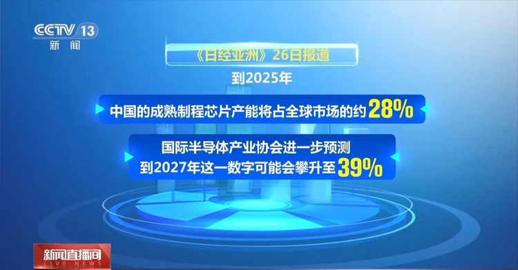 世界看兩會丨外媒：中國創新密集井噴