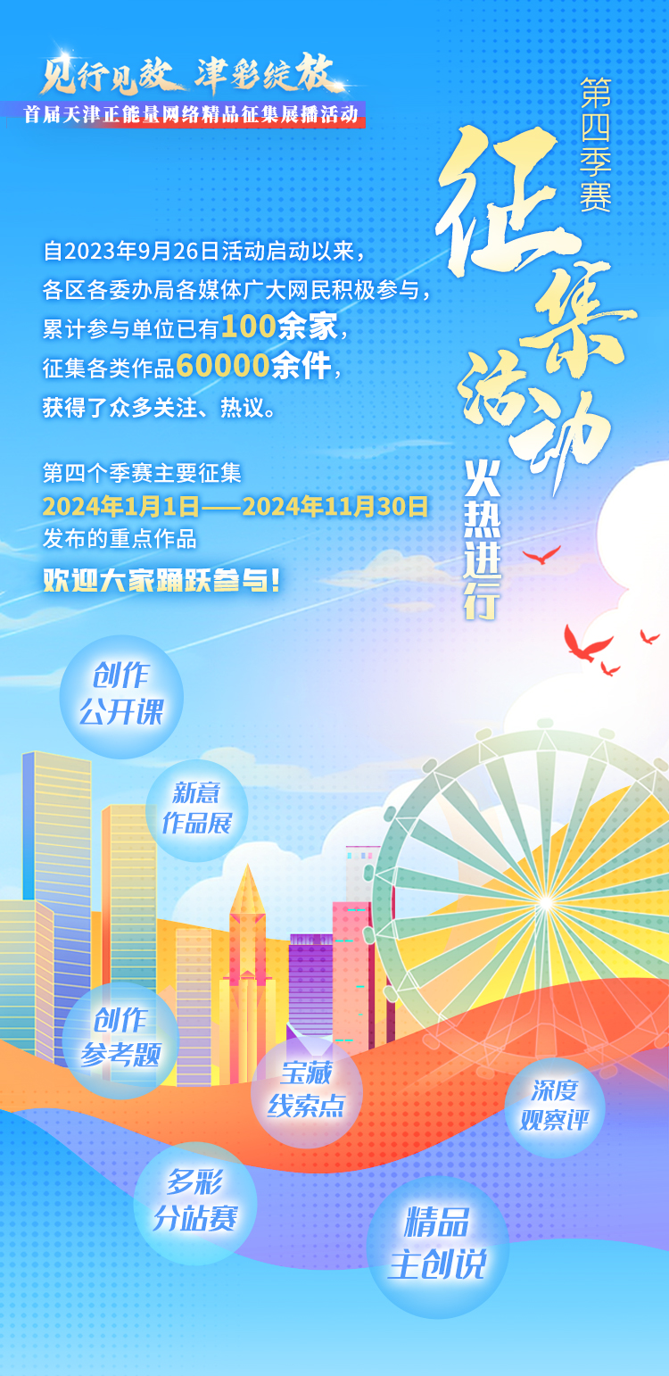 “見行見效 津彩綻放”活動第四個季賽火熱徵集中