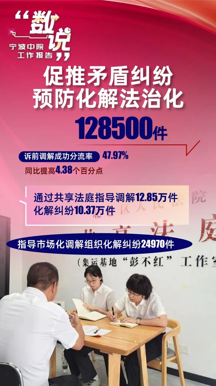 “數説”寧波中院工作報告