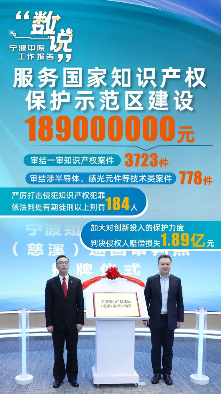 “數説”寧波中院工作報告