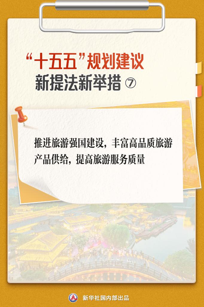 “十五五”規劃建議 關注這些新提法新舉措