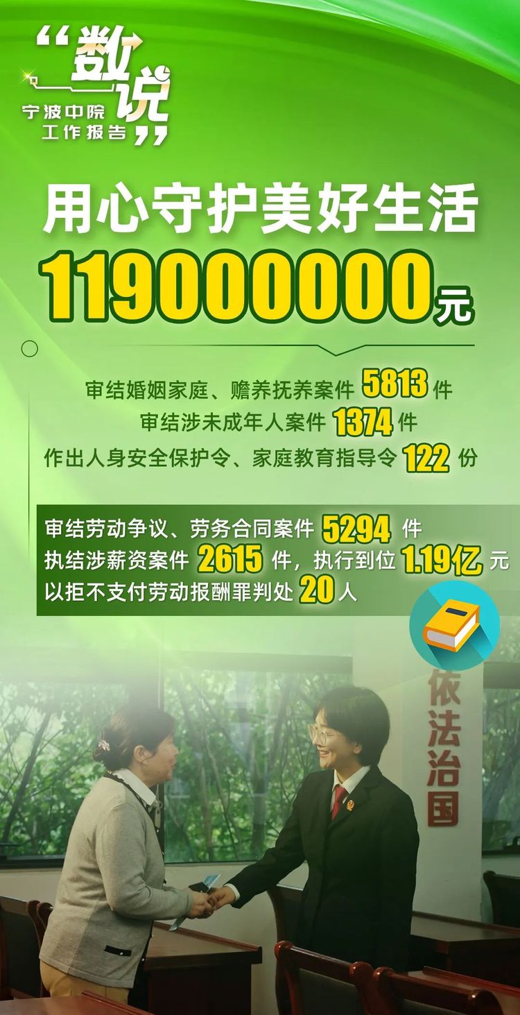 “數説”寧波中院工作報告