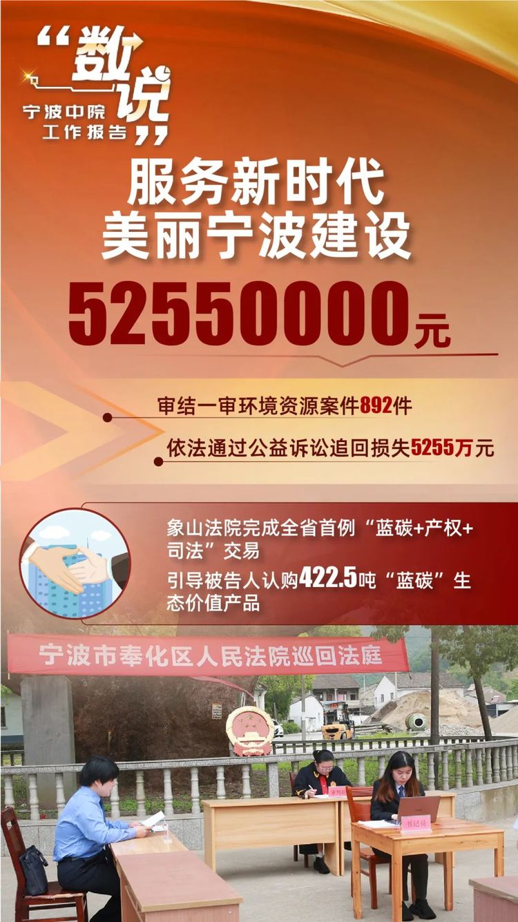 “數説”寧波中院工作報告
