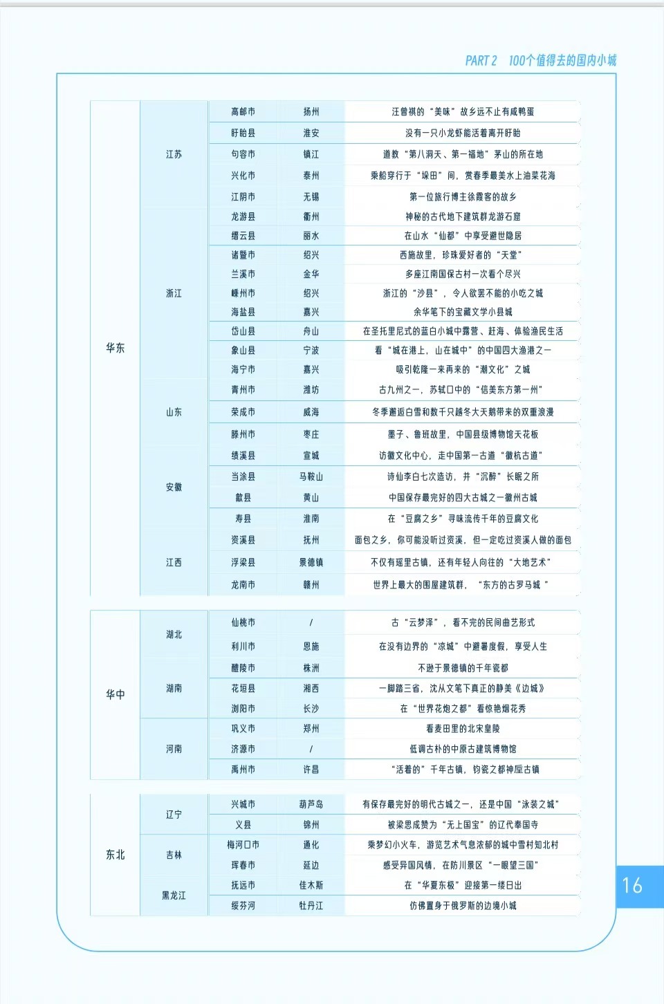 圖片默認標題_fororder_5
