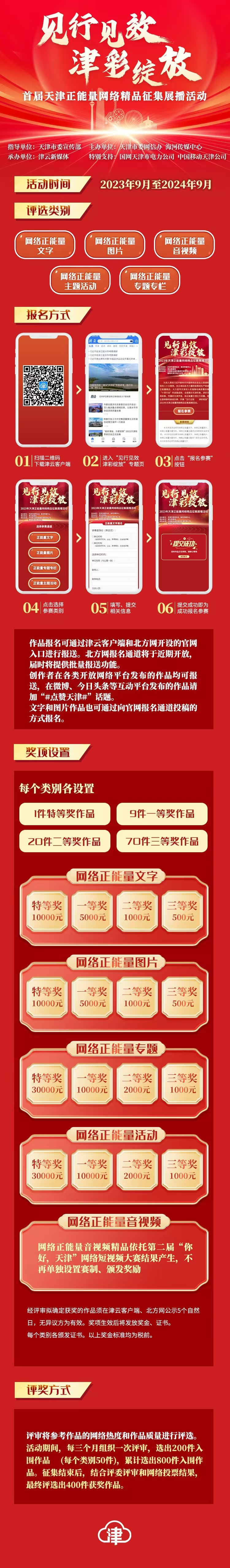 “見行見效 津彩綻放”活動第四個季賽火熱徵集中