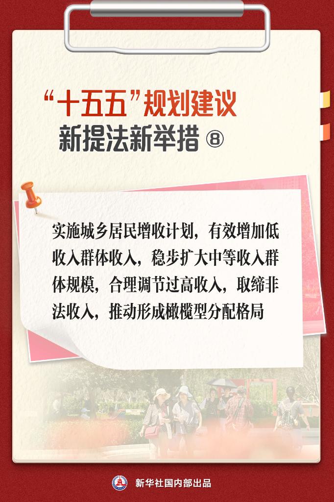 “十五五”規劃建議 關注這些新提法新舉措