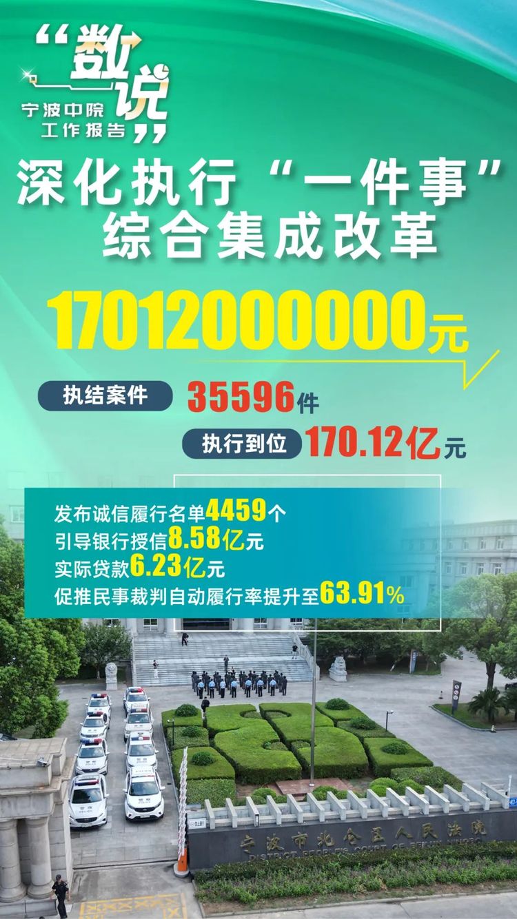 “數説”寧波中院工作報告