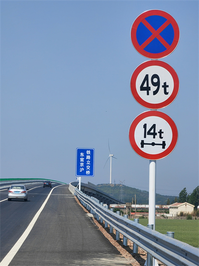 426省道上跨京滬鐵路大橋開放交通 徐州市東南外五環公路全線建成通車_fororder_29