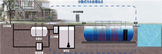 徐州豐沙公路豐縣收費站：賦能綠色交通，智創零碳未來_fororder_圖片3