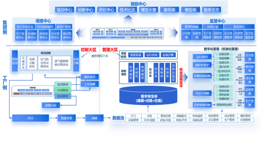 鼓樓企業朗坤智慧打造“AI+能源”新標杆_fororder_圖片 2