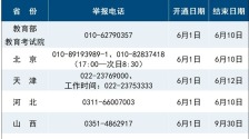 教育部和各省（區、市）開通2025年高考舉報電話