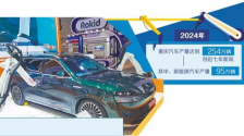 重慶製造以“智”促“新”