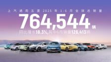 上汽通用五菱上半年銷量超76萬輛 新能源實銷41.3萬輛創歷史新高