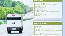 無人配送車 邁向規模