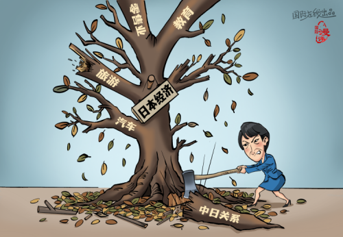 【國際漫評】自毀根基