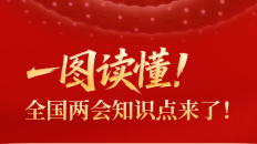 一圖讀懂！全國兩會知識點來了！